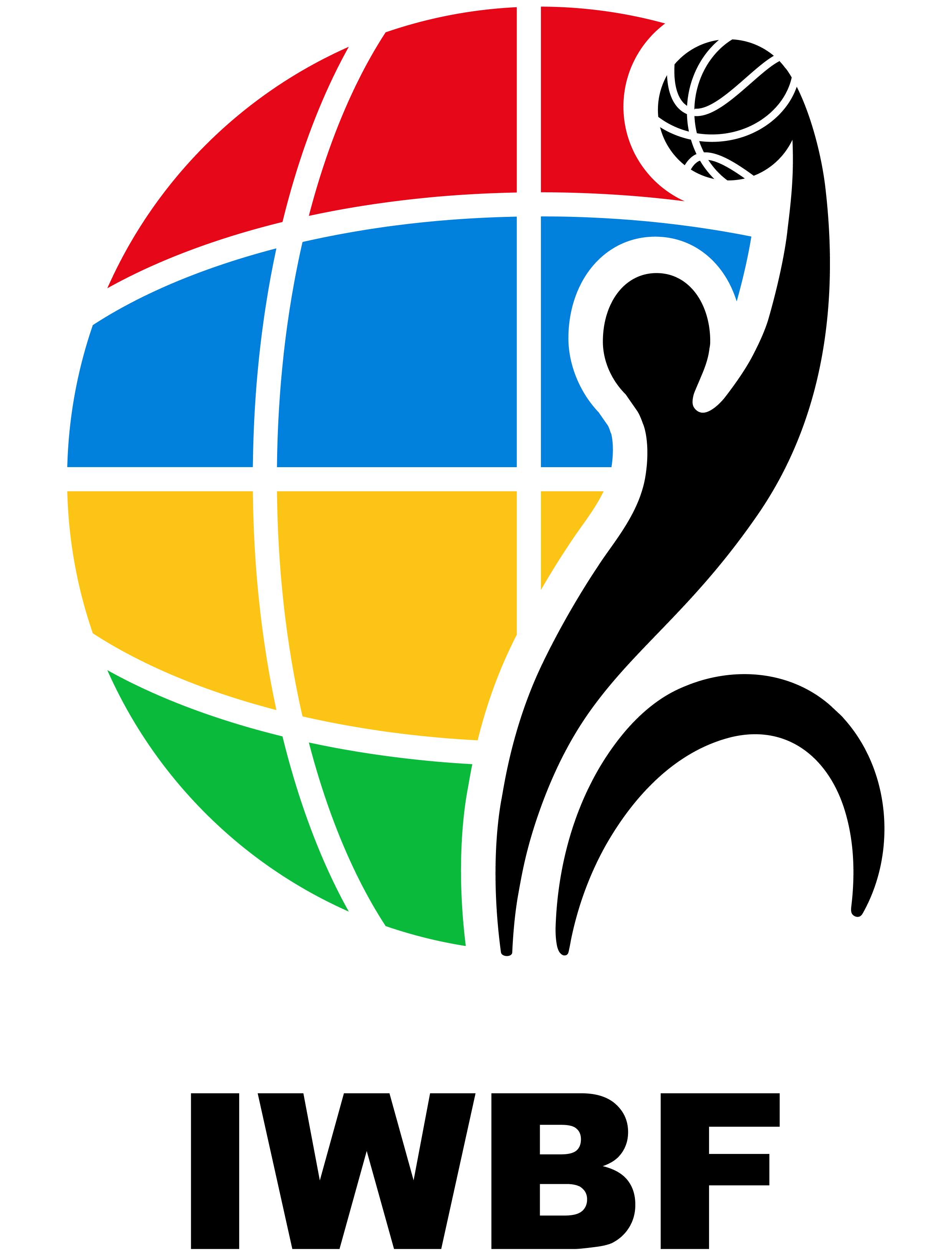 IWBF logo